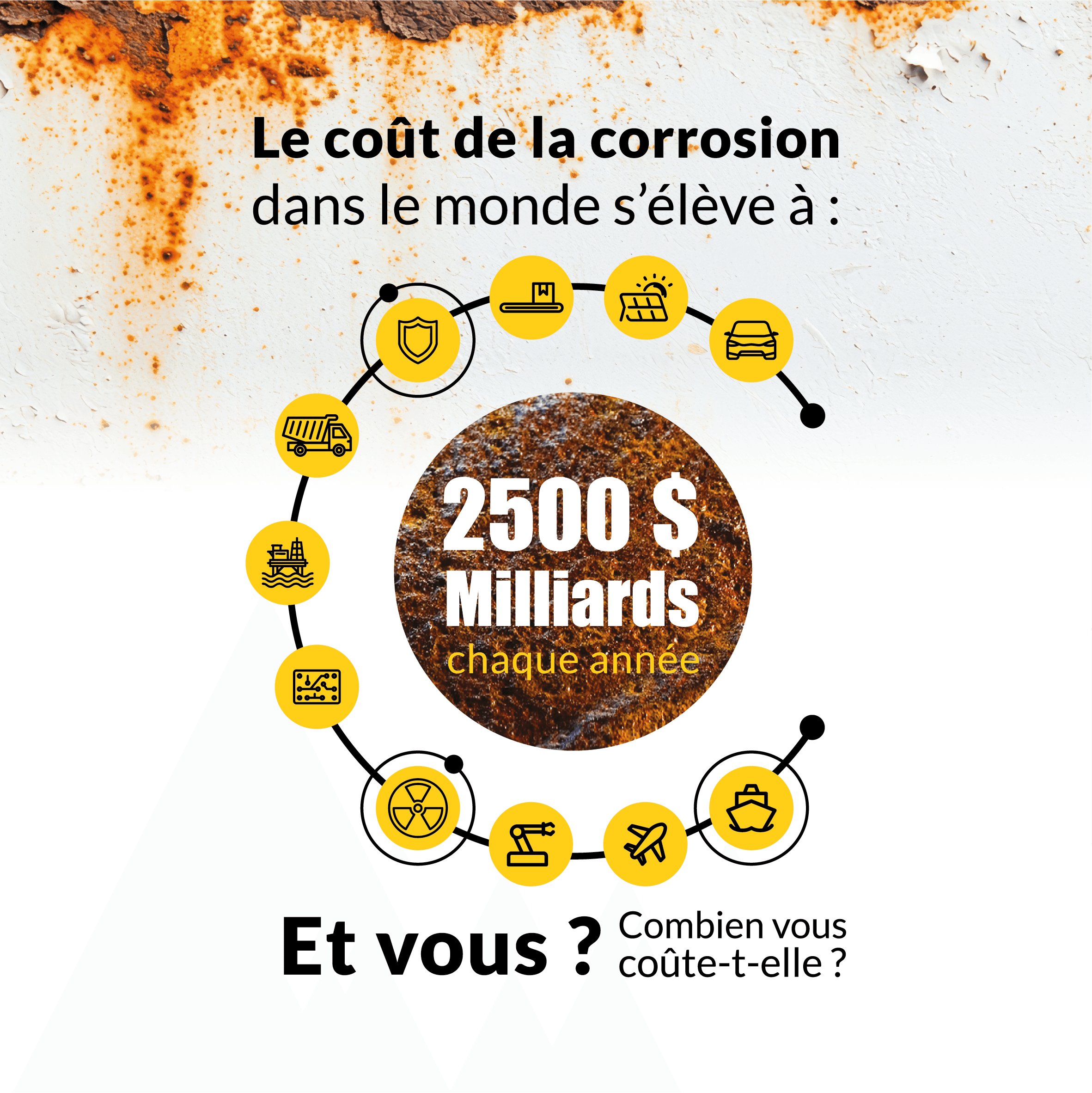 Form'action "Les enjeux de la corrosion"